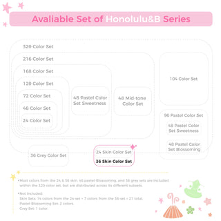 Ohuhu Honolulu 36 Skin Tone Colors Dual Tips Portrait Alcohol Art Markers (New Version)