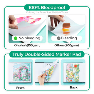 Ohuhu Bleedproof Double-Sided Marker Pad with PU Cover