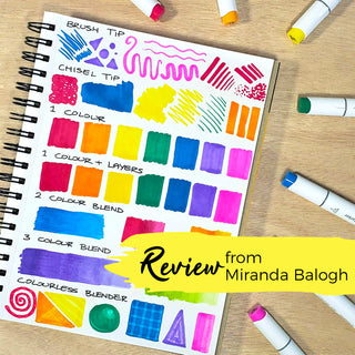 Ohuhu Alcohol Markers Review: Honolulu 320 Set