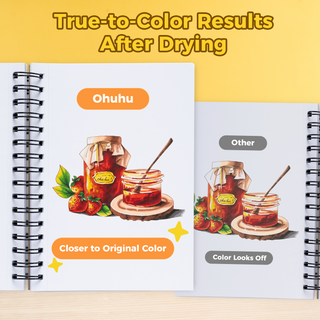 Ohuhu Spiral-Bound Marker Pad for Alcohol Markers