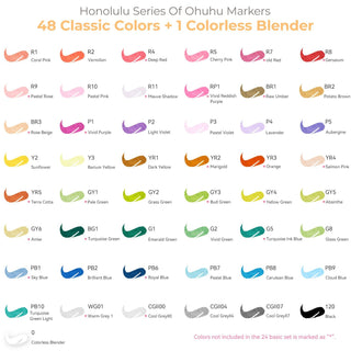 Ohuhu Honolulu 48 Colors Dual Tips Alcohol Art Markers (Australia Domestic Shipping)