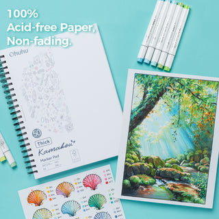 Ohuhu Heavyweight Bleedproof Double-Sided Marker Pad, Spiral-Bound - Kamakou