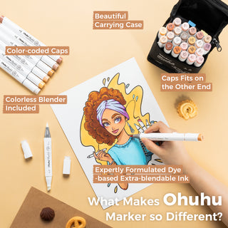 Ohuhu Honolulu 24 Skin Tone Colors Dual Tips Portrait Alcohol Art Markers