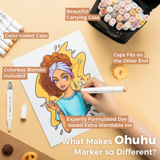 Ohuhu Honolulu 36 Skin Tone Colors Dual Tips Portrait Alcohol Art Markers (New Color Codes)