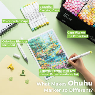 Ohuhu Honolulu 216 Colors Dual Tips Alcohol Art Markers (Australia Domestic Shipping)