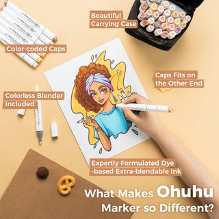 Ohuhu Honolulu 36 Skin Tone Colors Dual Tips Portrait Alcohol Art Markers (New Color Codes)