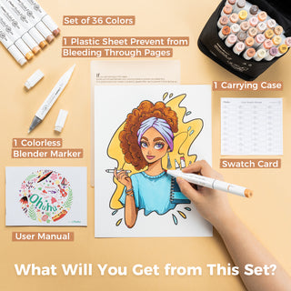 Ohuhu Honolulu 36 Skin Tone Colors Dual Tips Portrait Alcohol Art Markers (New Color Codes)