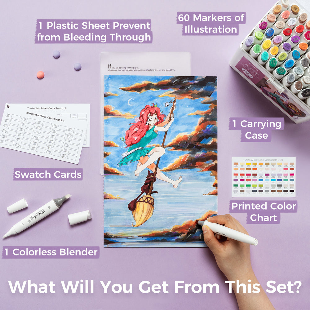 Ohuhu Kaala Five Tones Slim Broad and Fine Dual Tips Alcohol Art Markers