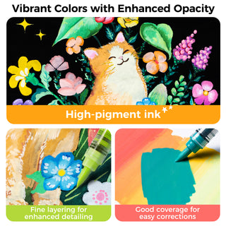 Ohuhu Kahuku Series Direct-ink Acrylic Paint Markers