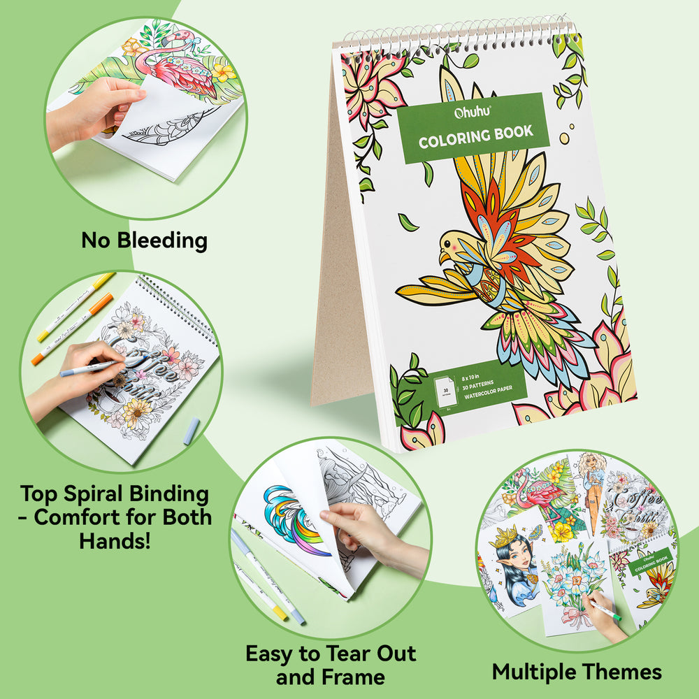 Ohuhu Pupe B 40 Paper-friendly (No Peeling)  Markers＆ Coloring Book Set