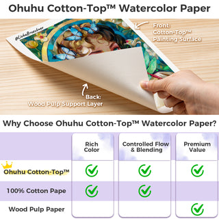Ohuhu Wailua Cotton-Top Watercolor Pad