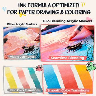 Ohuhu Hilo Series Direct-ink Acrylic Paint Markers