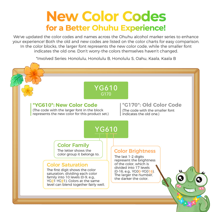 36732 Color Code Color Codes Index – Ohuhu
