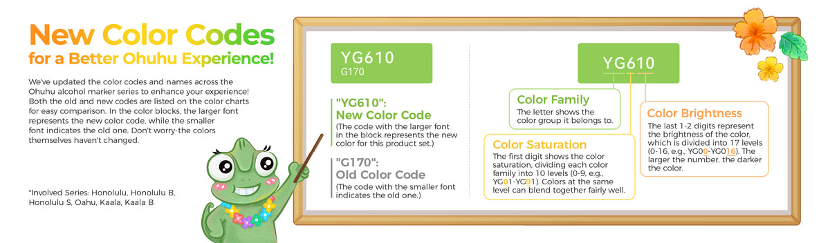 F28509 Color Code Color Codes Index – Ohuhu
