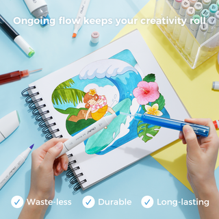 Ohuhu Marker Ink R210 / R393 / R1 Refill for Alcohol marker